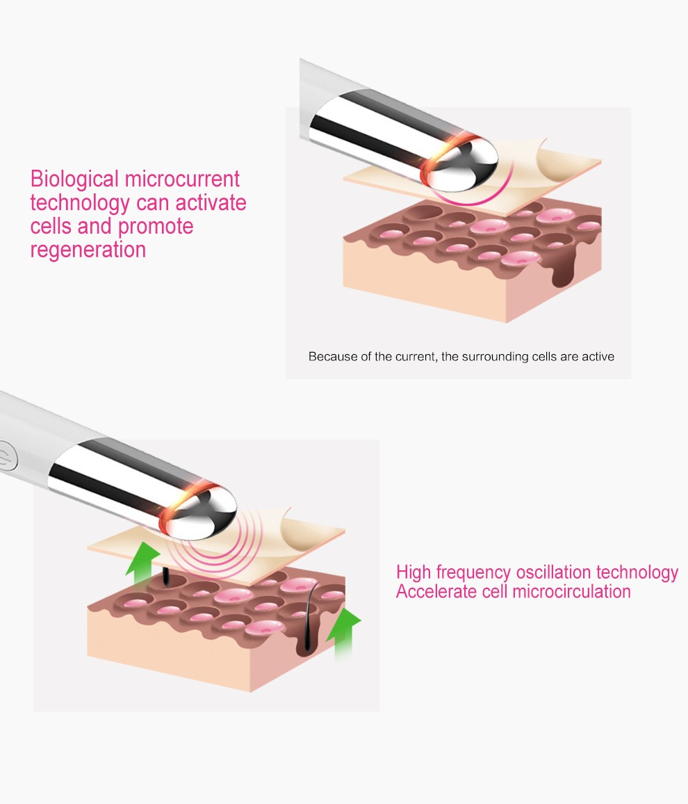 Podrobnosti o napravi za nego kože Beauty Eye Massager USB za ponovno polnjenje obrazne masaže